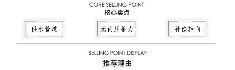 核心賣點 核心賣點